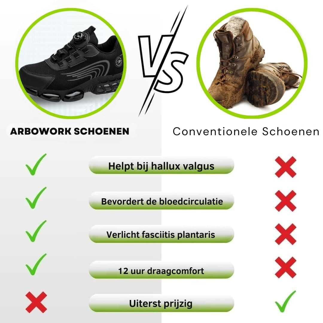 Enzo™ | Veiligheidschoenen