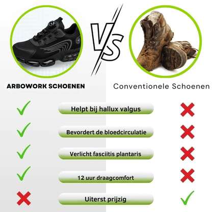 Enzo™ | Veiligheidschoenen